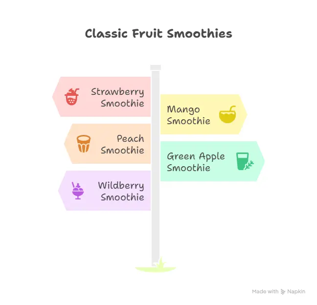 Dutch Bros Smoothies Menu: Fresh Flavors to Enjoy Today 2 Classic Fruit Smoothies