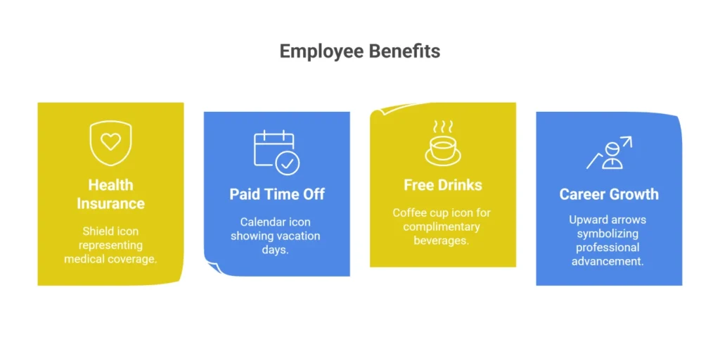How Much Dutch Bros Pay & Who Earns Best or More 5 Employee Benefits