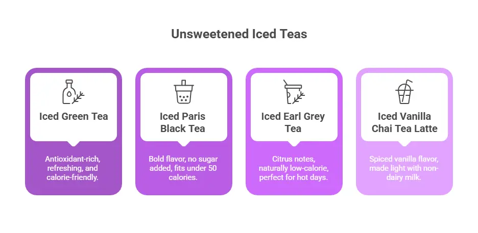 Dutch Bros Iced Drinks Under 50 Calories, Best Options 2 Iced Tea Options